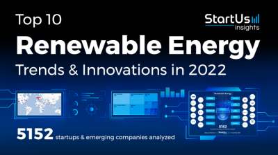 TOP 10 RENEWABLE ENERGY TRENDS & INNOVATIONS IN 2022